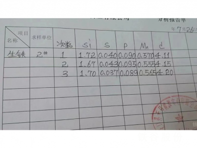 交口天馬生鐵14號(hào)圖6