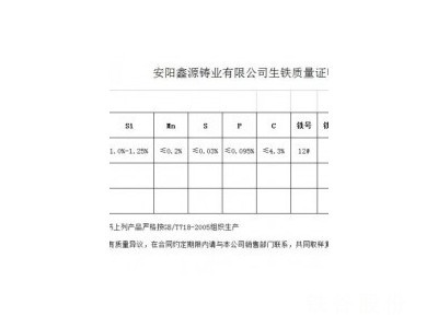 安陽(yáng)鑫源Z18圖2