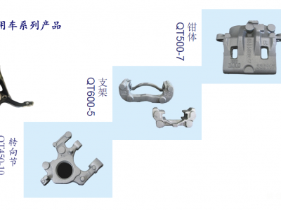 承做汽車零部件鑄造、精加工業務圖2