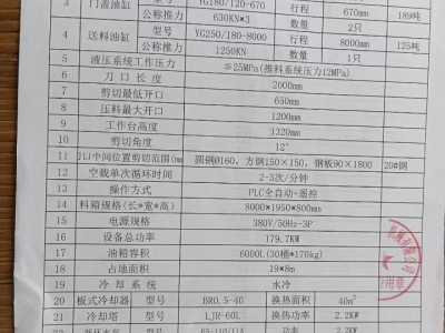 場地轉(zhuǎn)讓出售一臺21年江山重工1000噸龍門剪圖7